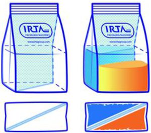 Irta Group presenta IRTApack