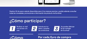 Eurofred lanza plan global de incentivos