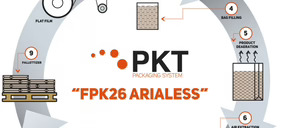 Boga Técnica presenta FPK26 Arialess