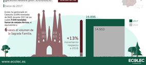 Cataluña gestiona a través de Ecolec la recogida de 16.896 t de RAEE