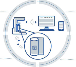 Aranco apuesta por la tecnología RFID