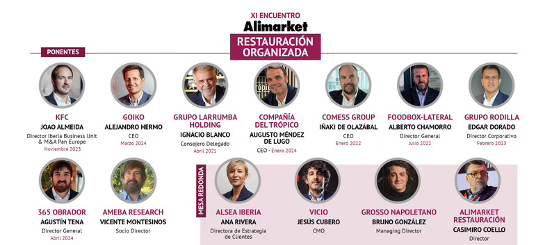 Cuenta atrás para el XI Encuentro Alimarket Restauración Organizada