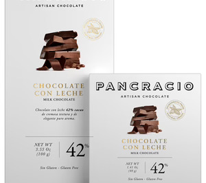 Pancracio chocolates da entrada a un grupo inversor y nombra nuevo CEO