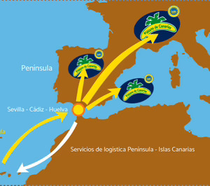 Solocanarias incorpora a Mercadona y prepara inversiones millonarias en flota